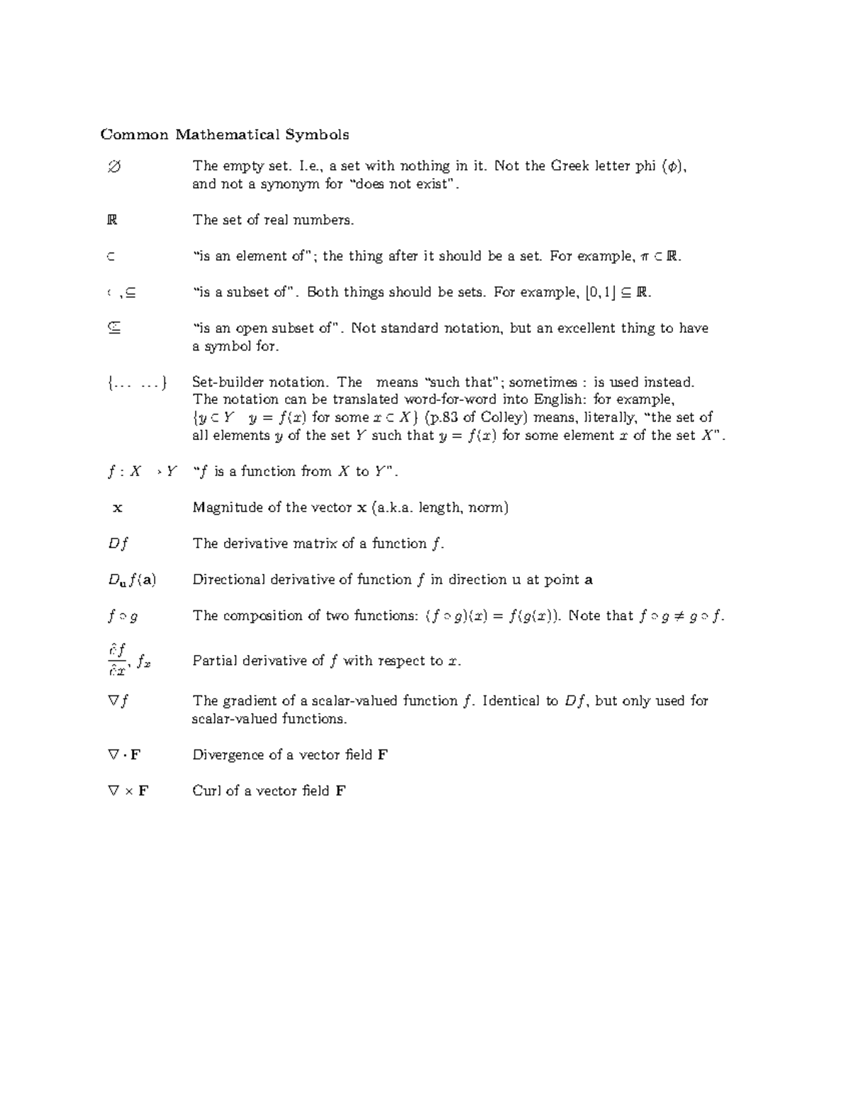 Common mathematical symbols - I., a set with nothing in it. Not the ...