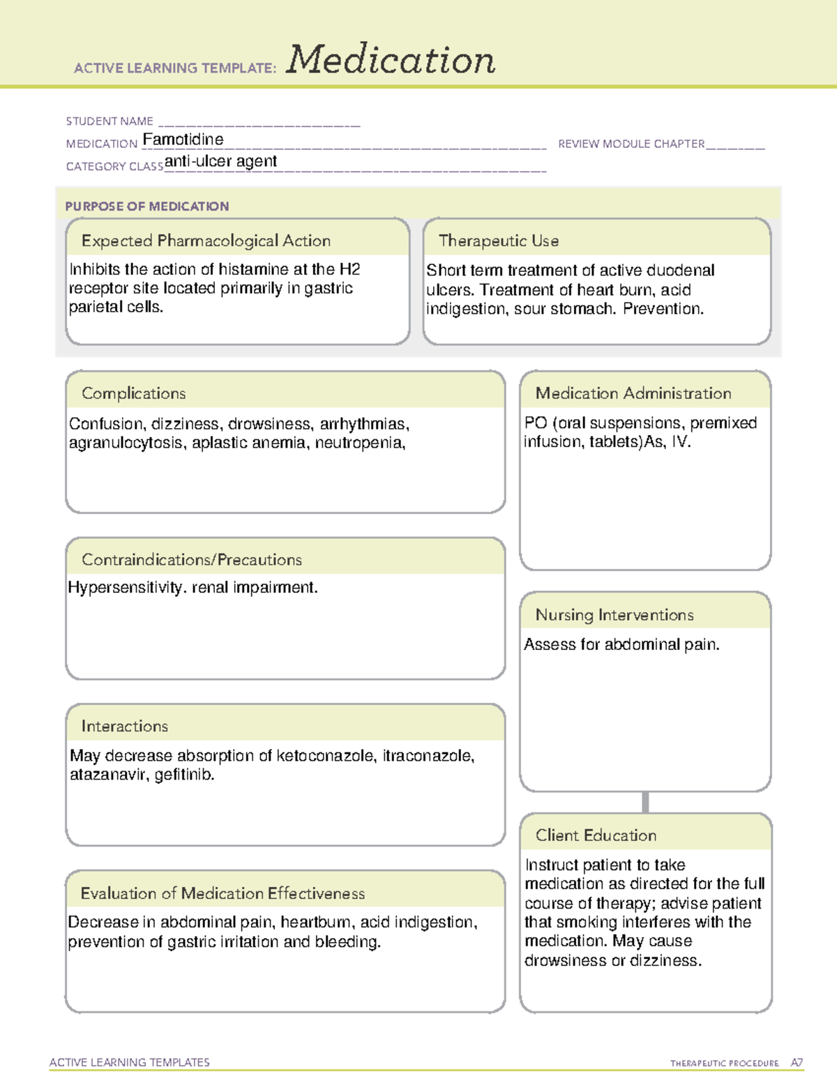 Famotidine Ati Medication Template