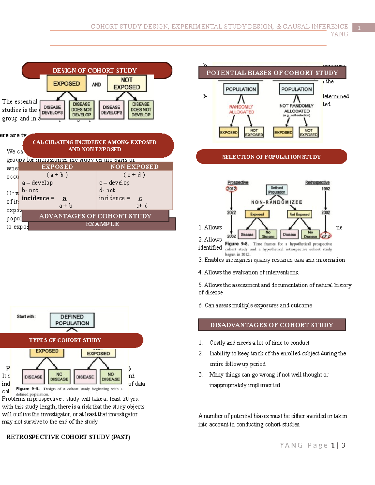 experimental design of cohort study