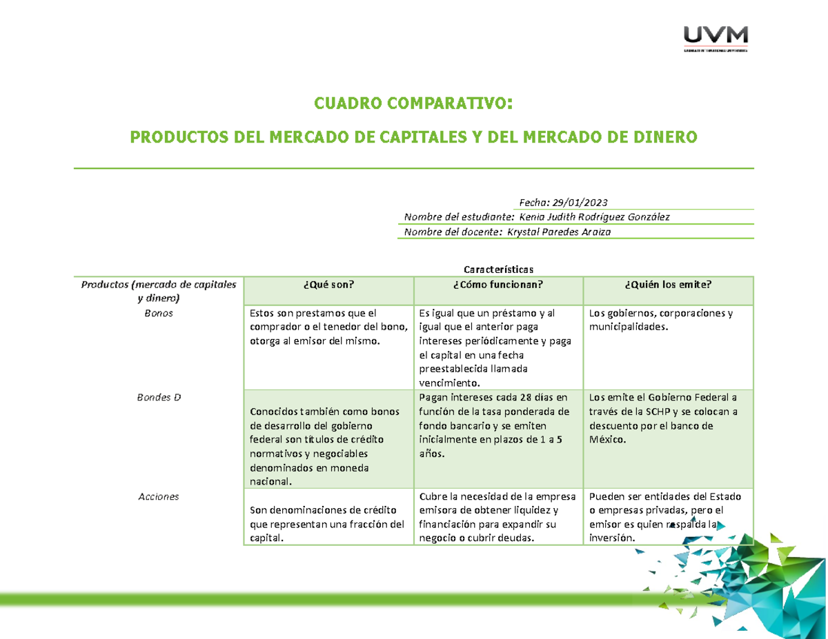 A#2KJRG - productos del mercado financiero y mercado de capitales ...