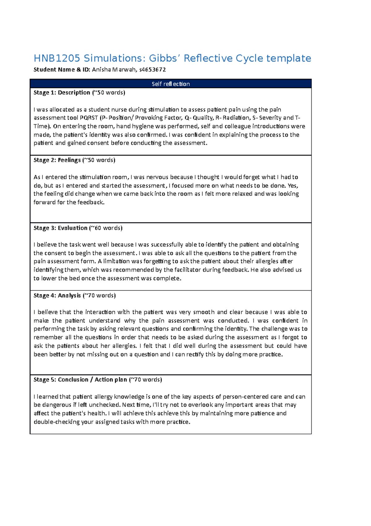 reflective essay on pain assessment