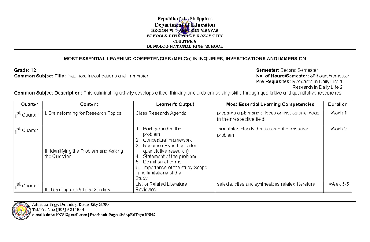 Melcs - Republic of the Philippines Department of Education REGION VI ...