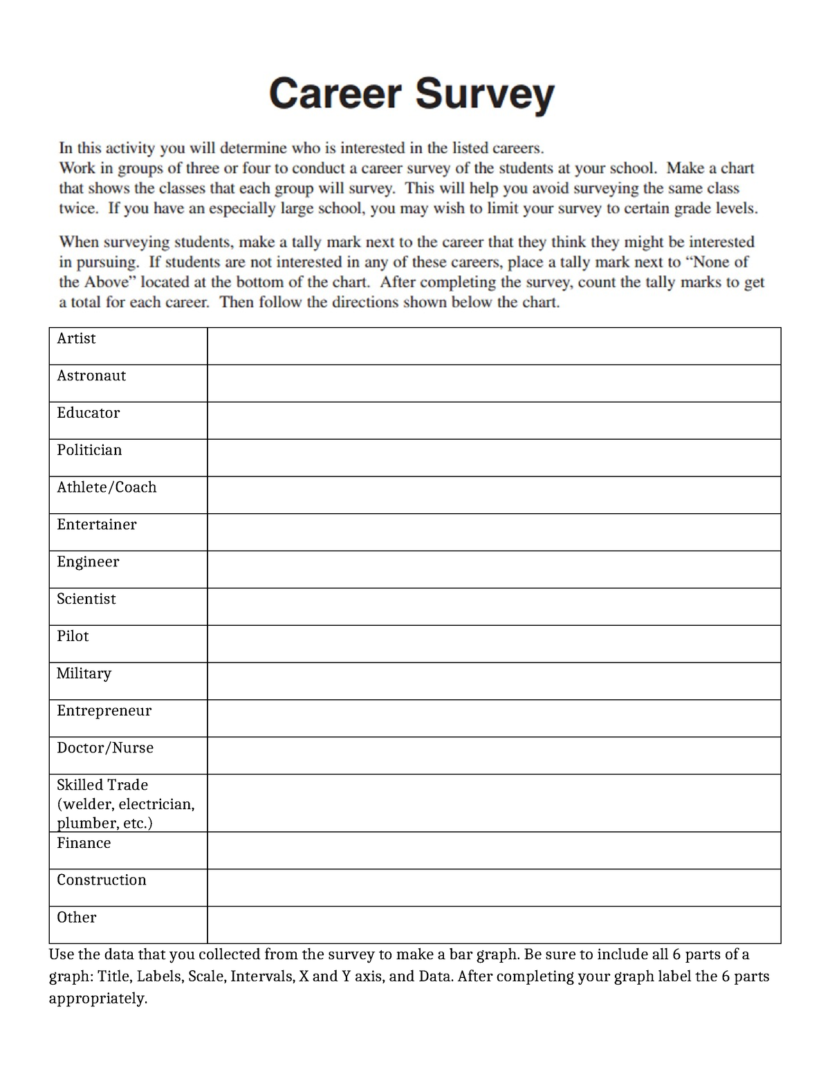 Career Survey - Graphing - Artist Astronaut Educator Politician Athlete ...