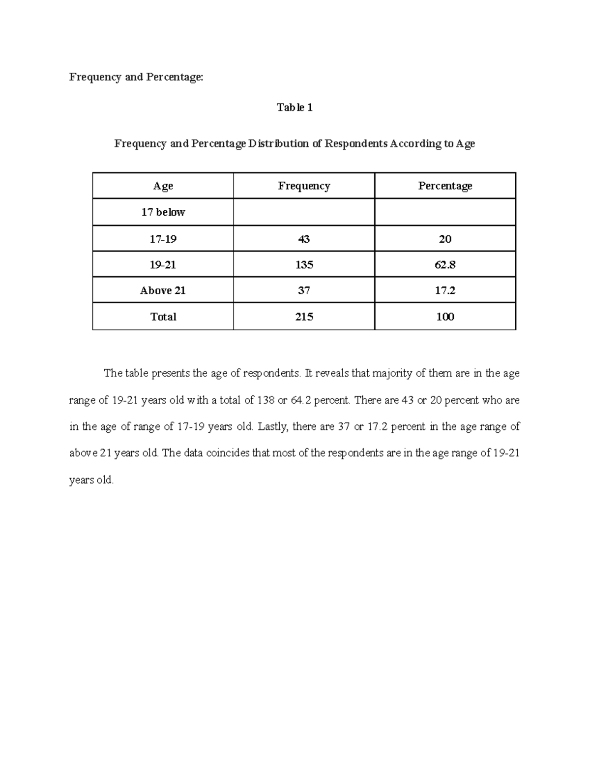 STAT Stat sample Frequency and Percentage Table 1 Frequency and