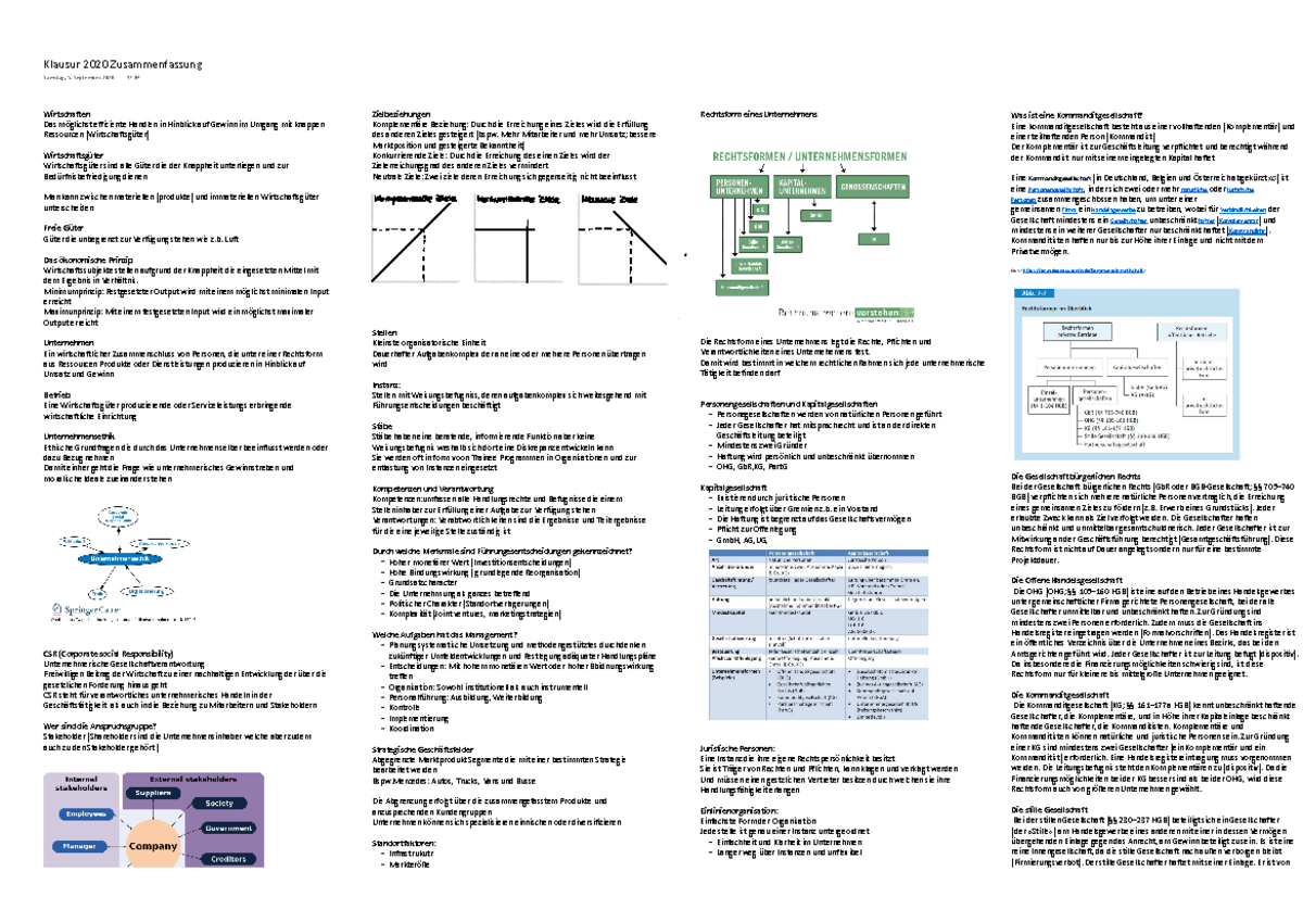 Klausur 2020 BWL Zusammenfassung - Warning: TT: Undefined Function: 32 ...