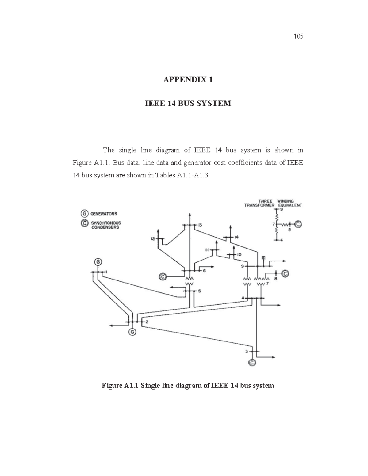 IEEE Bus data - assignemnt EEE - APPENDIX 1 IEEE 14 BUS SYSTEM The ...