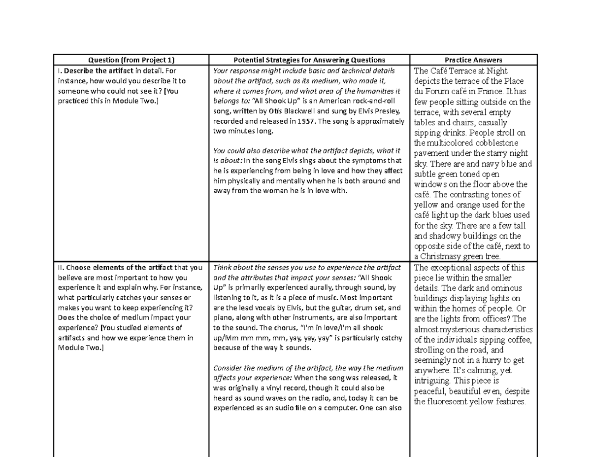 HUM 100 Module Four Worksheet - Question (from Project 1) Potential ...