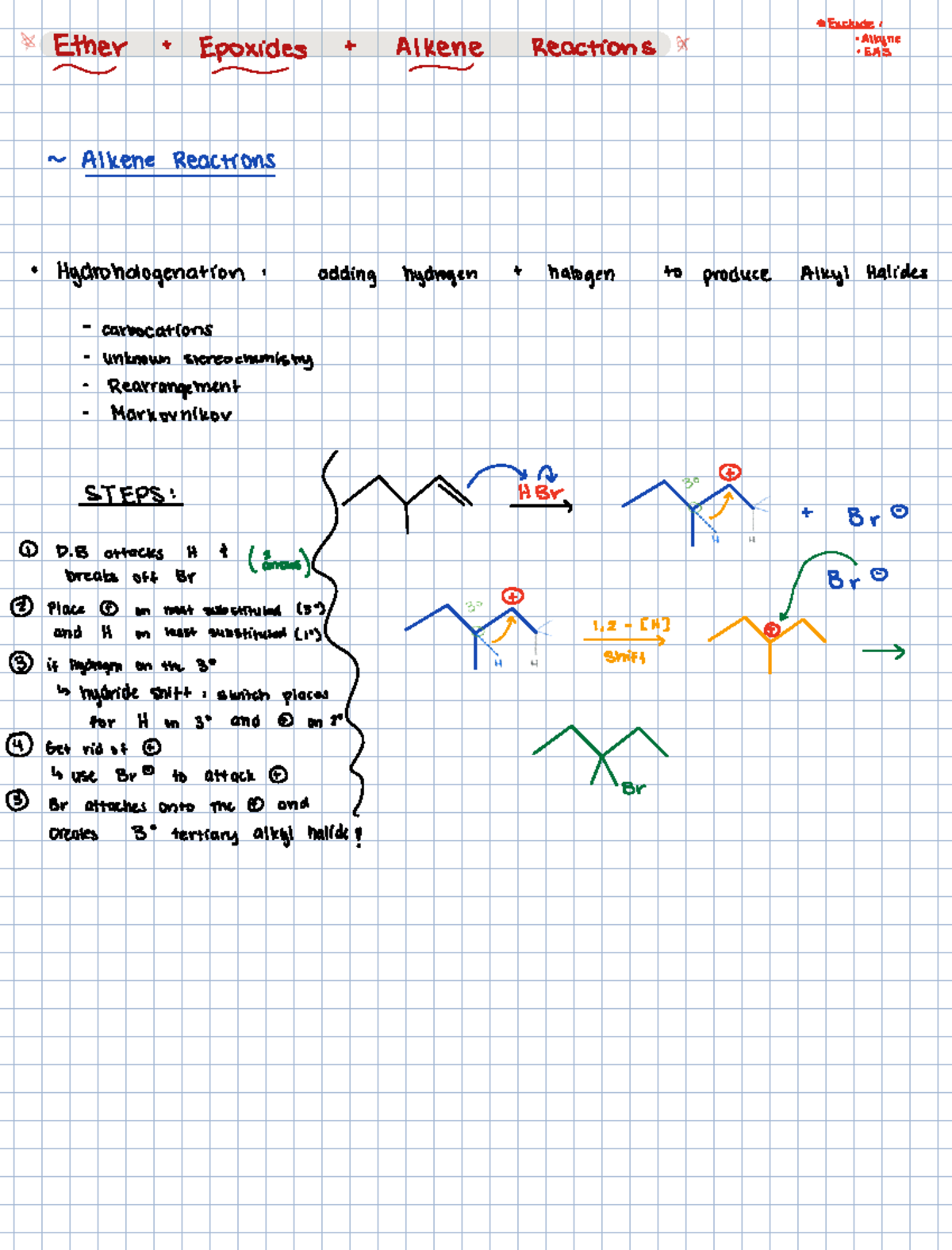 Alkene reaction summary notes - Ex FIqne Eher Epoxides Acne Reactions ...