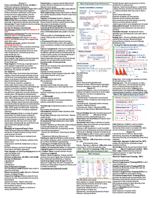 Cheat Sheet 360 - Chapter 12 Inventory Management: When to order items ...