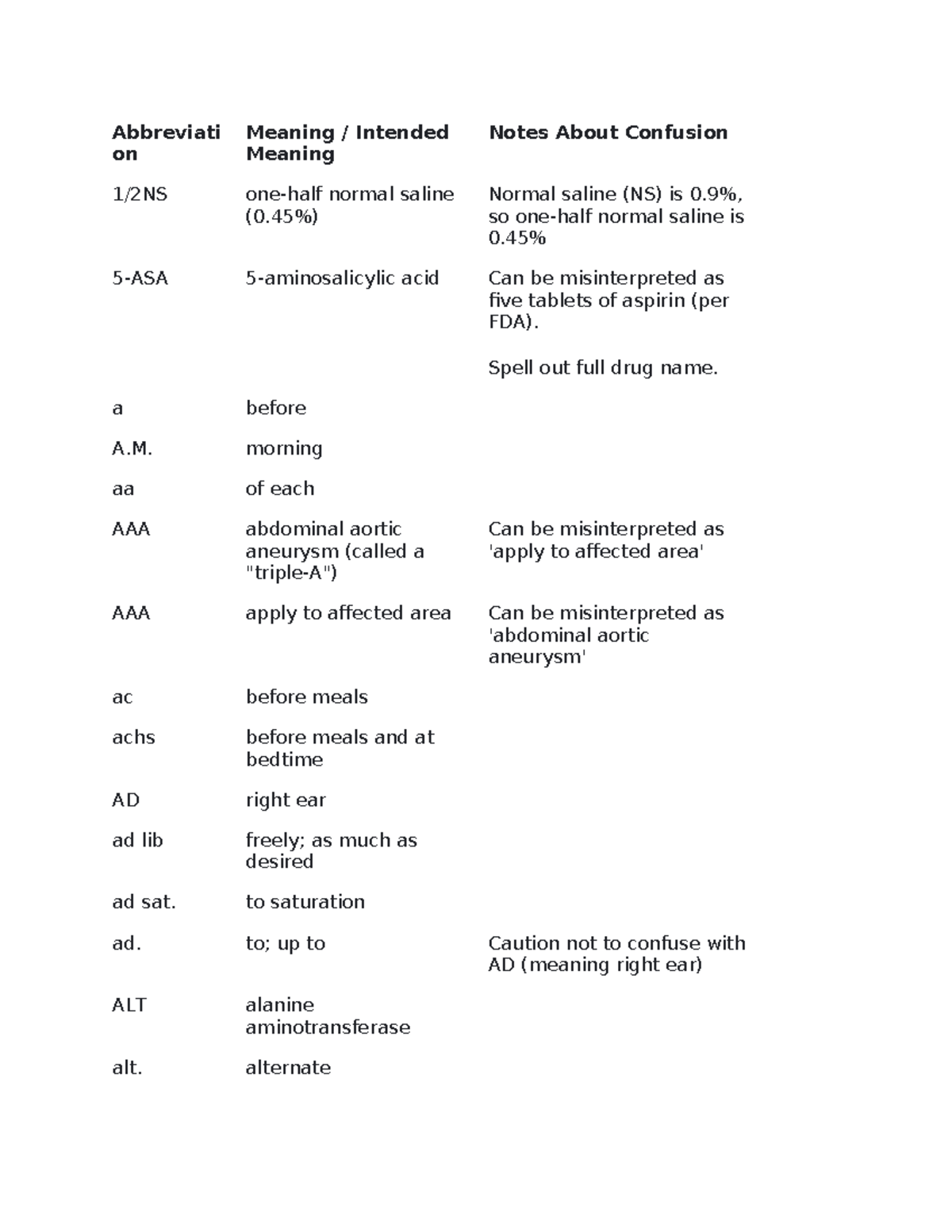 Hidden Dangers Of Misunderstanding Mvi (Medical Abbreviation) - myt0gvv