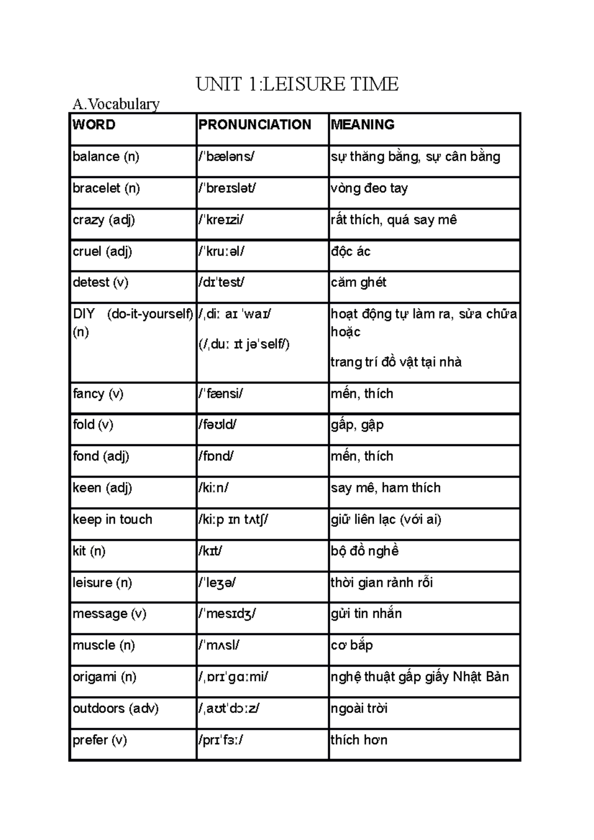 UNIT 1 Leisure TIME tieng anh 6 unit 1 UNIT 1LEISURE TIME A WORD
