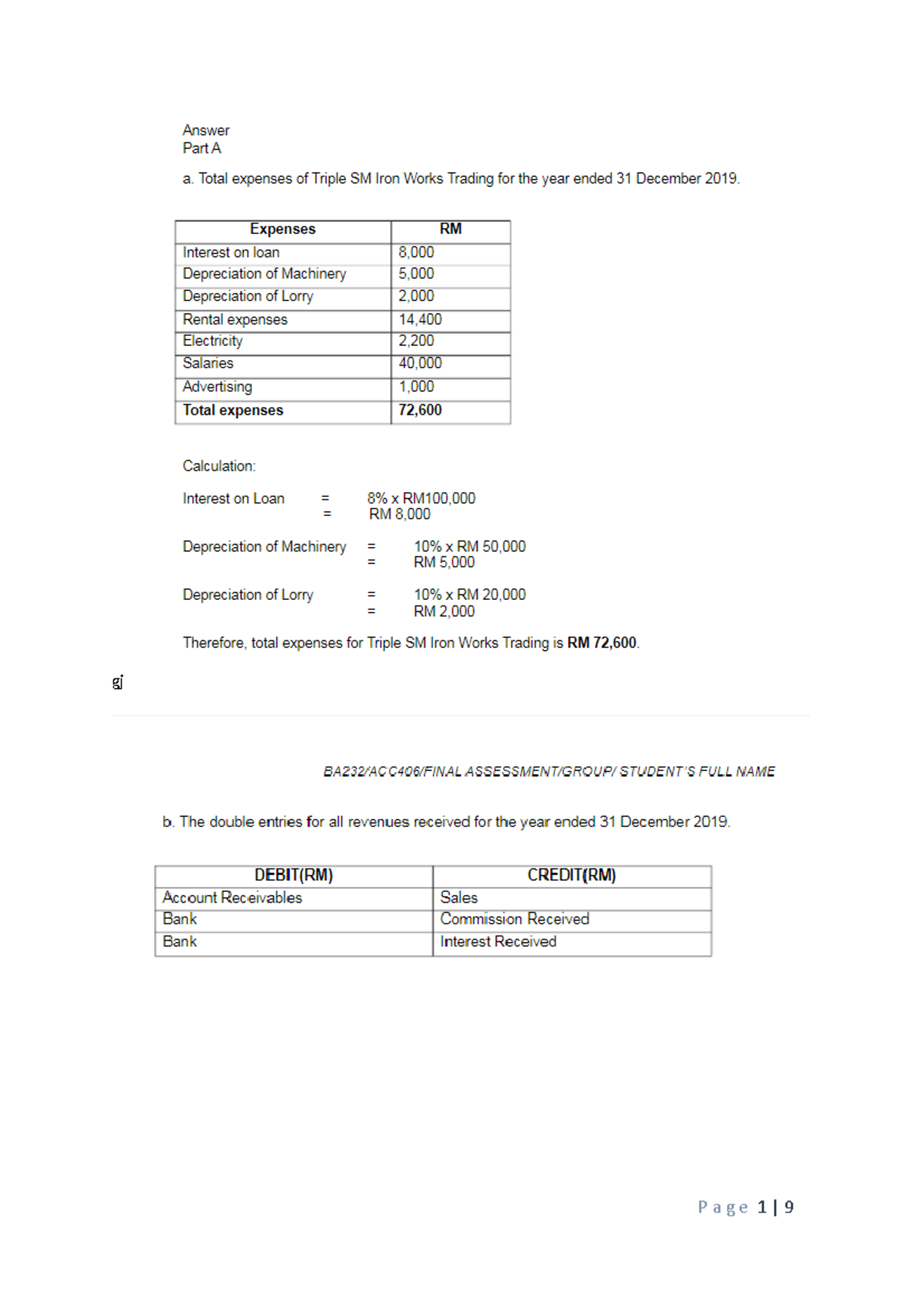 3. answer gj TUTORIAL 1 1. Define and differentiate between