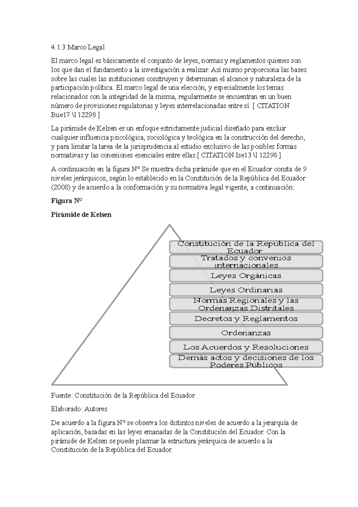 Marco Legal Proyectos Resumen Contratación Pública 4.1 Marco Legal