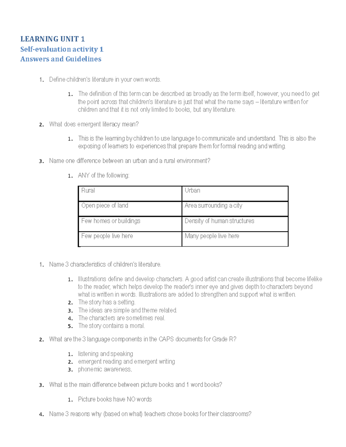 Tutor Answers AND Guidelines my unisa - Self-evaluation activity 1 ...