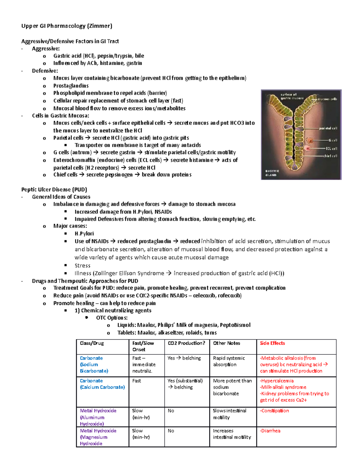 Conquer Gi Pharmacology:  Easy 4.0 Methods Revealed - 0s0imj2