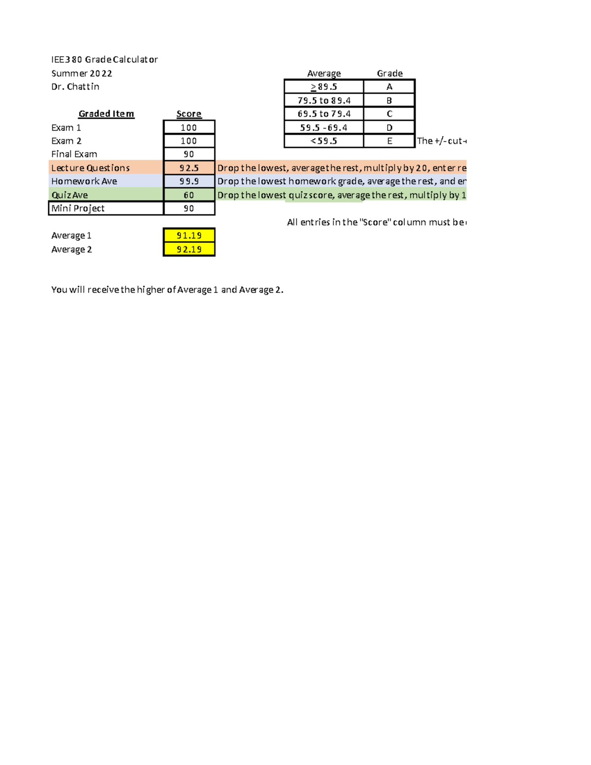 iee380-grade-calculator-sum22-iee-380-grade-calculator-summer-2022