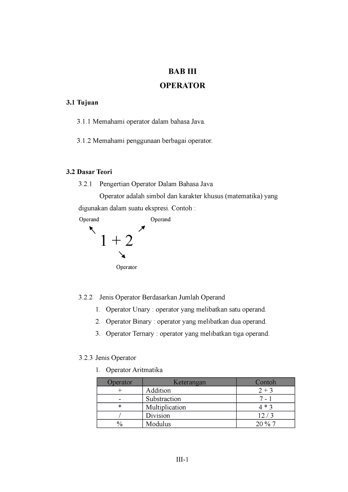 Laporan Praktikum Pemrograman Berorientasi Objek Pertemuan 3 - BAB III ...