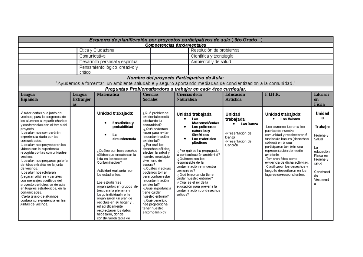 Planificacion Mediante Proyecto De Aula - Seminario De Grado ...