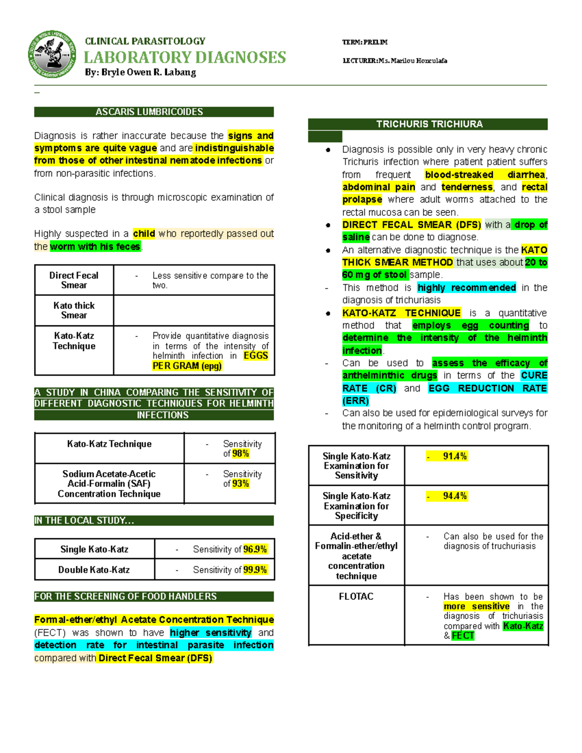 Laboratory Diagnoses Diagnosis LABORATORY DIAGNOSES LECTURER Ms
