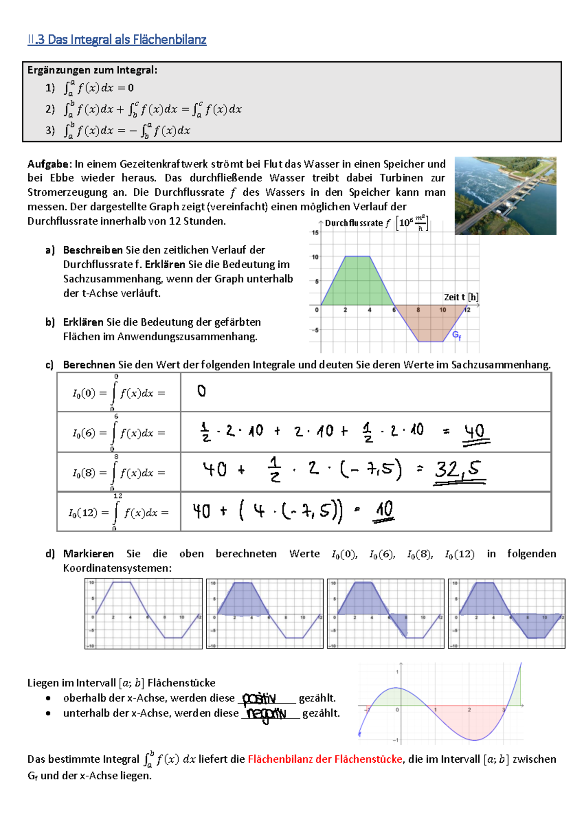 Schreiben Sie Den Inhalt Der Gefärbten Fläche Als Integral 3 Integral als Fl ächenbilanz - II Das Integral als Flächenbilanz