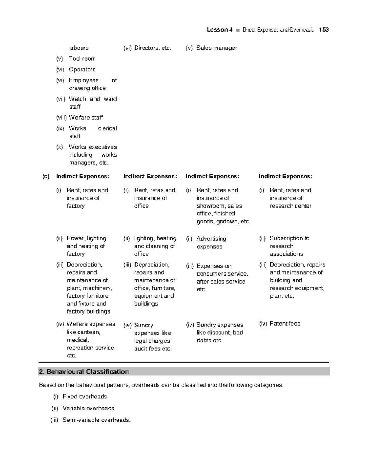 Cost Accounting-Behavioural Classification Of overheads - Lesson 4 ...