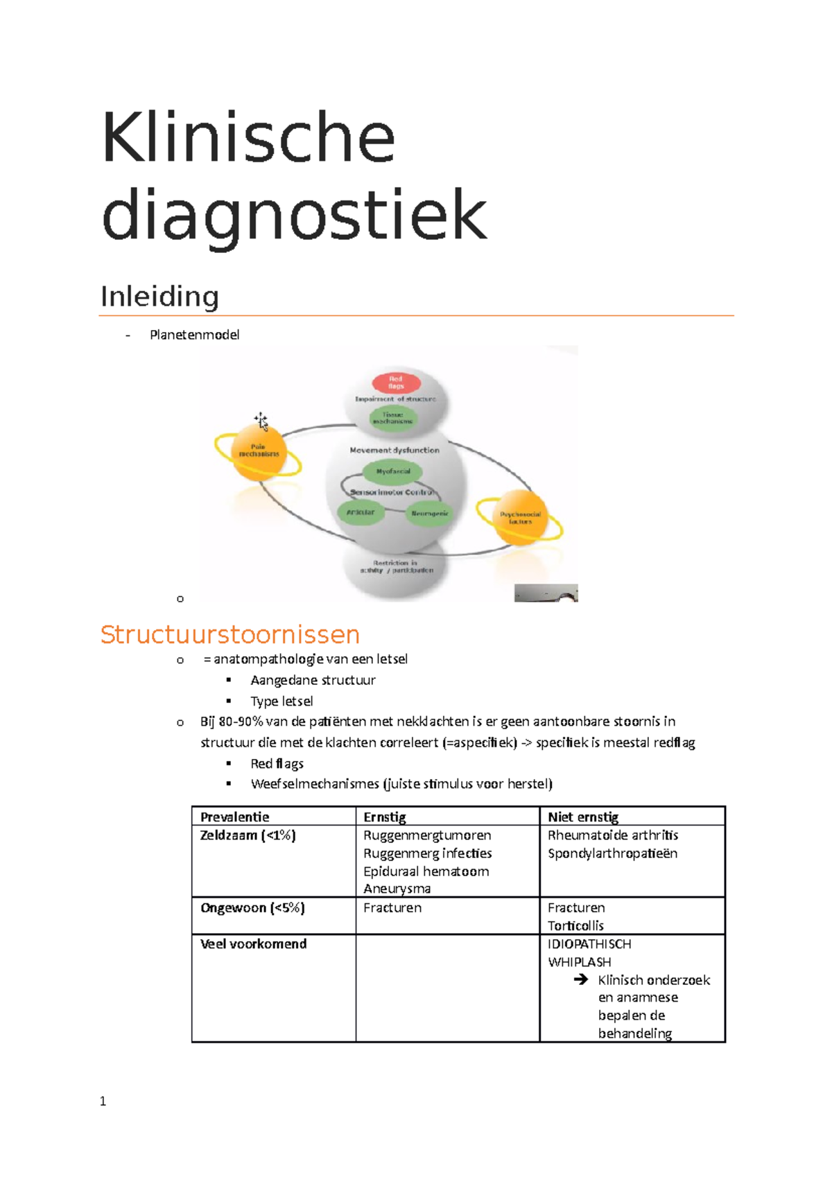 Klinische Diagnostiek - Artrose Vorming En Osteofytvorming Leidt Tot ...