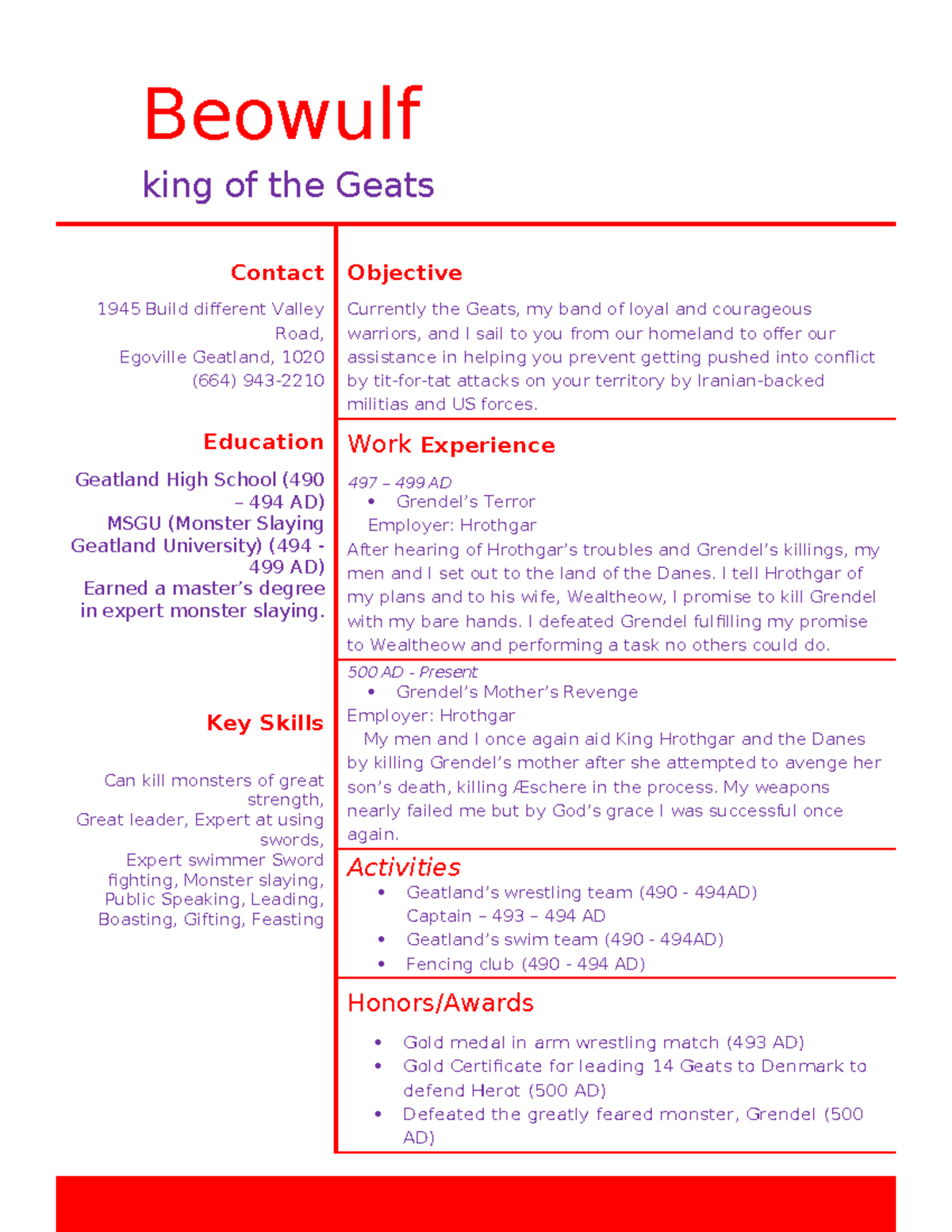 Jeremiah Beowulf Resume Beowulf - Thumb 1200 1553 