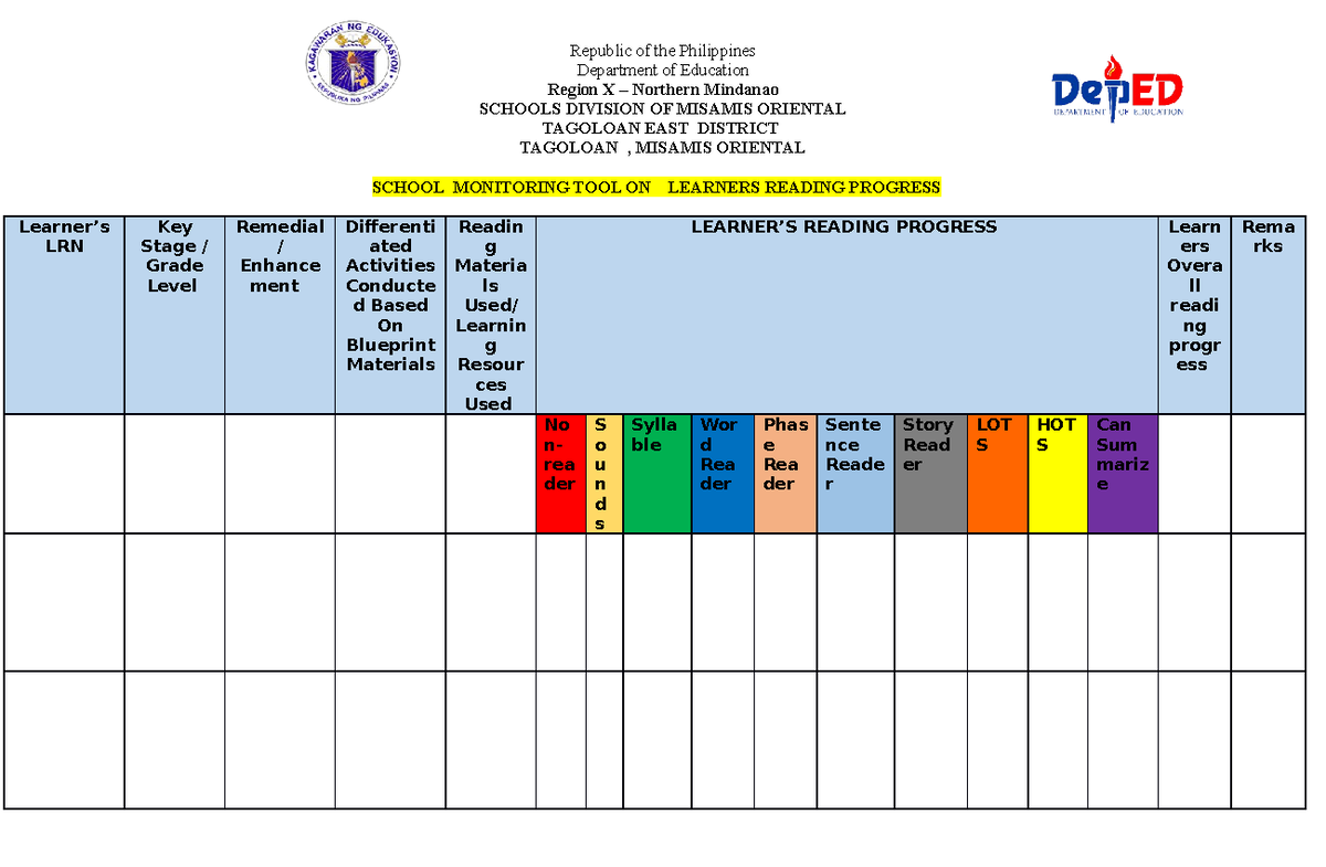 Monitoring TOOL ON Reading Progress Republic of the Philippines