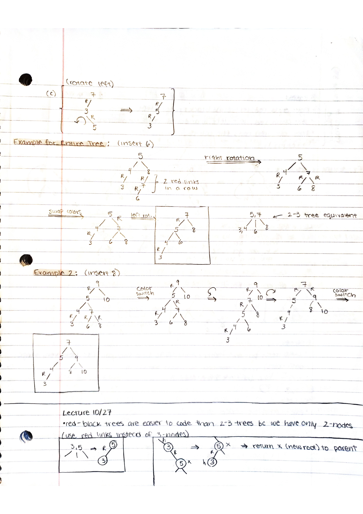 data structures assignments rutgers