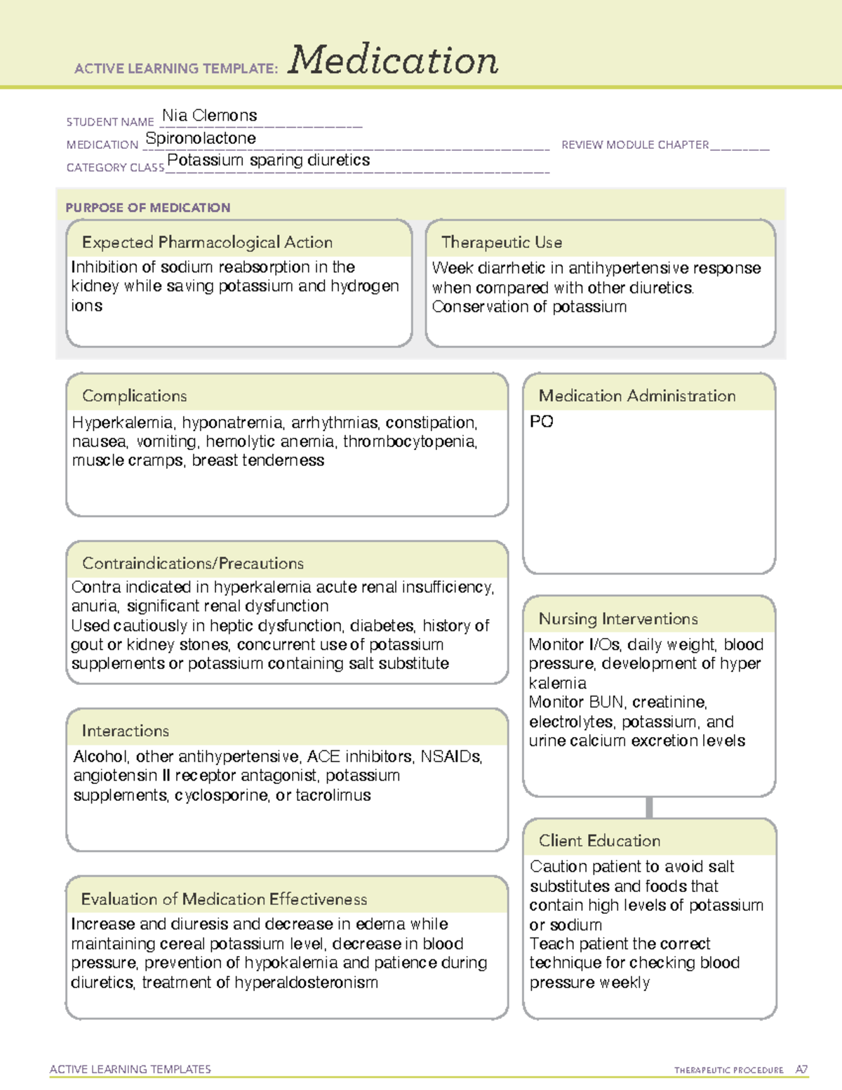 Spironolactone Medications ACTIVE LEARNING TEMPLATES TherapeuTic