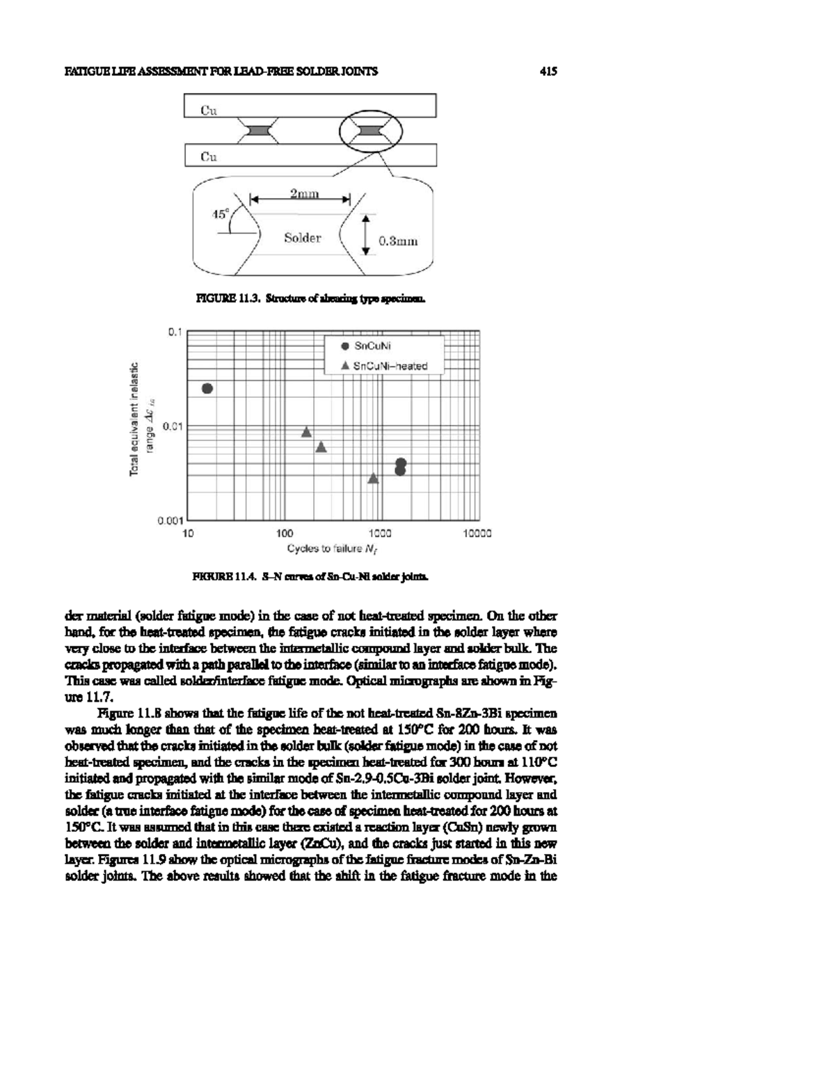 Reliability OF LEADFREE Solder Joint Interconnections 480 Summaries