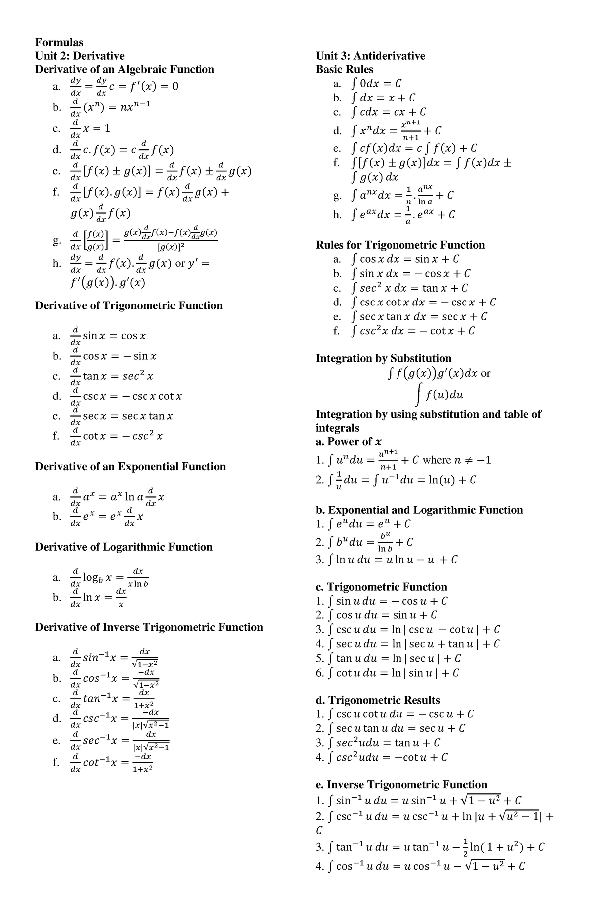 Formulas - Formulas Unit 2: Derivative Derivative of an Algebraic ...