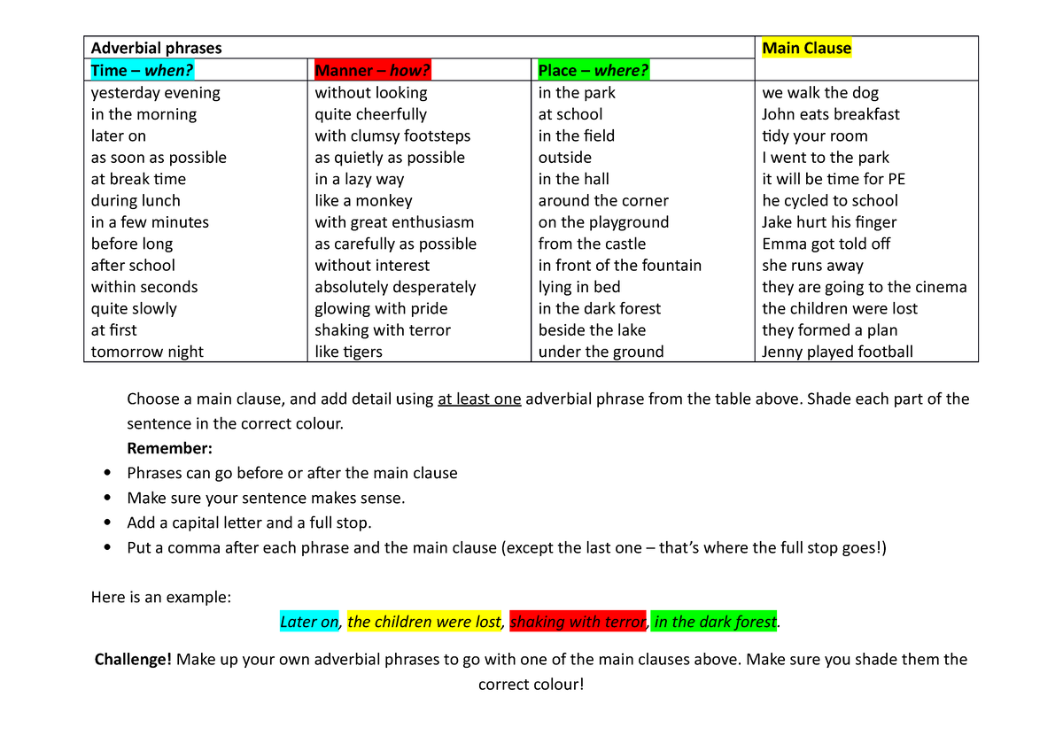 adverbial-phrases-haps-adverbial-phrases-main-clause-time-when