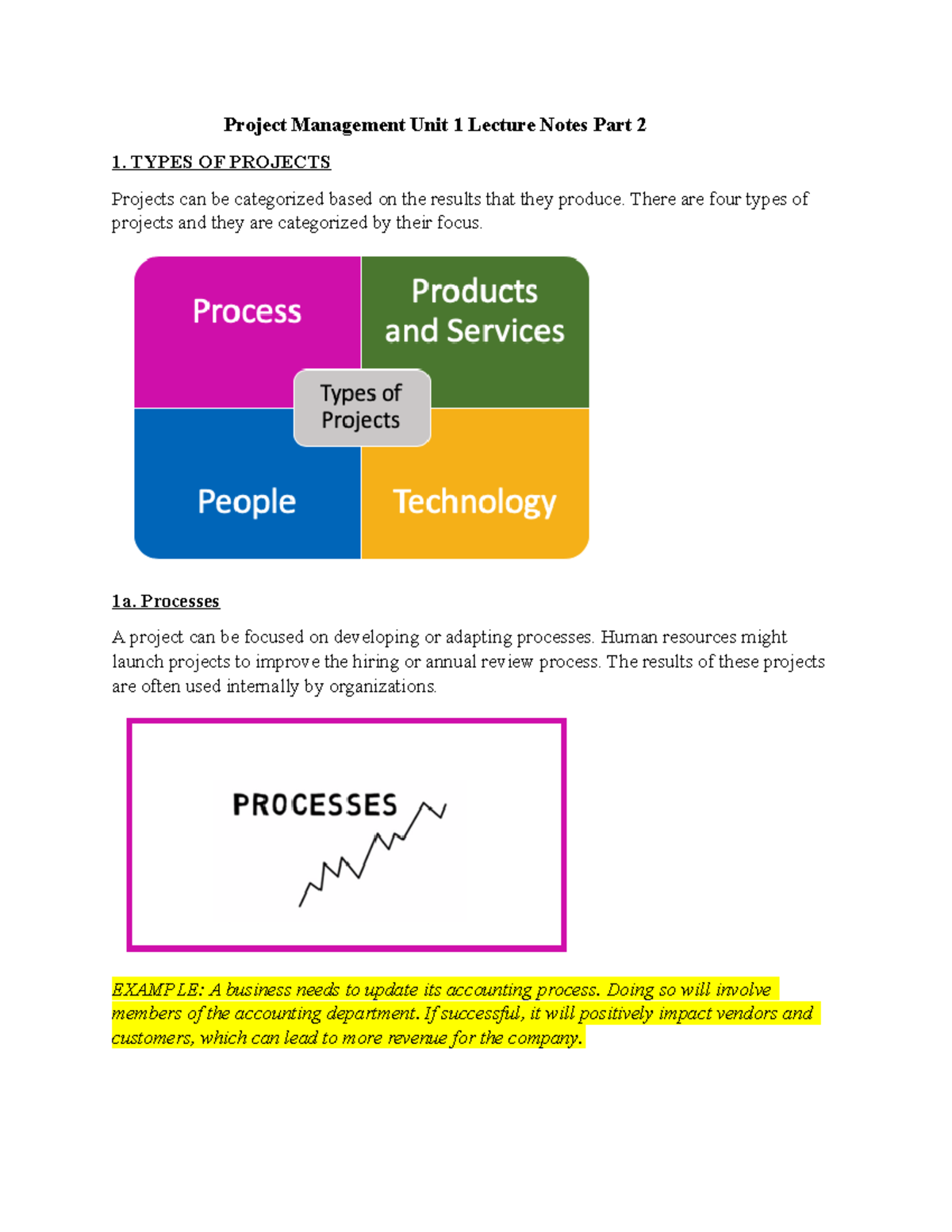 Project Management Unit 1 Lecture Notes Part 2 - TYPES OF PROJECTS ...