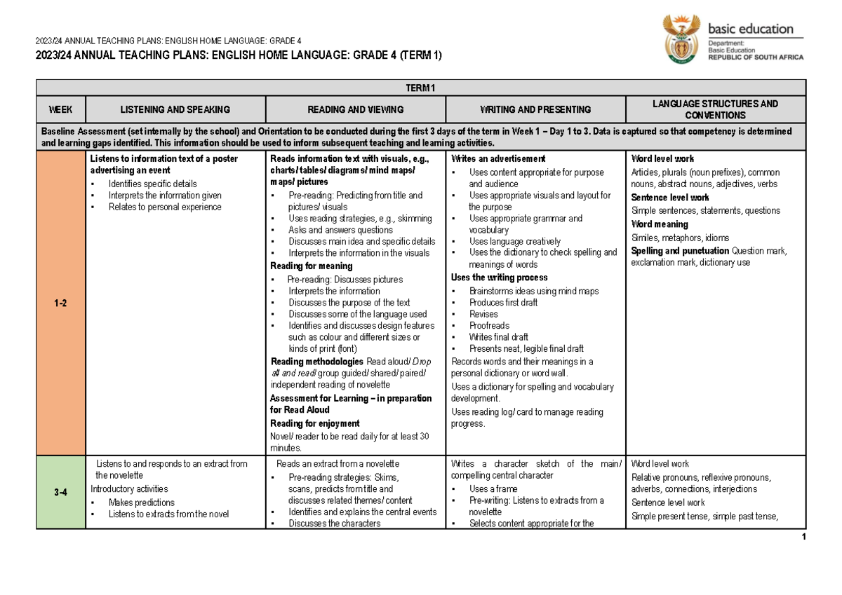 1.050 ATP 2023-24 Gr 4 Eng HL final - 2023/24 ANNUAL TEACHING PLANS ...