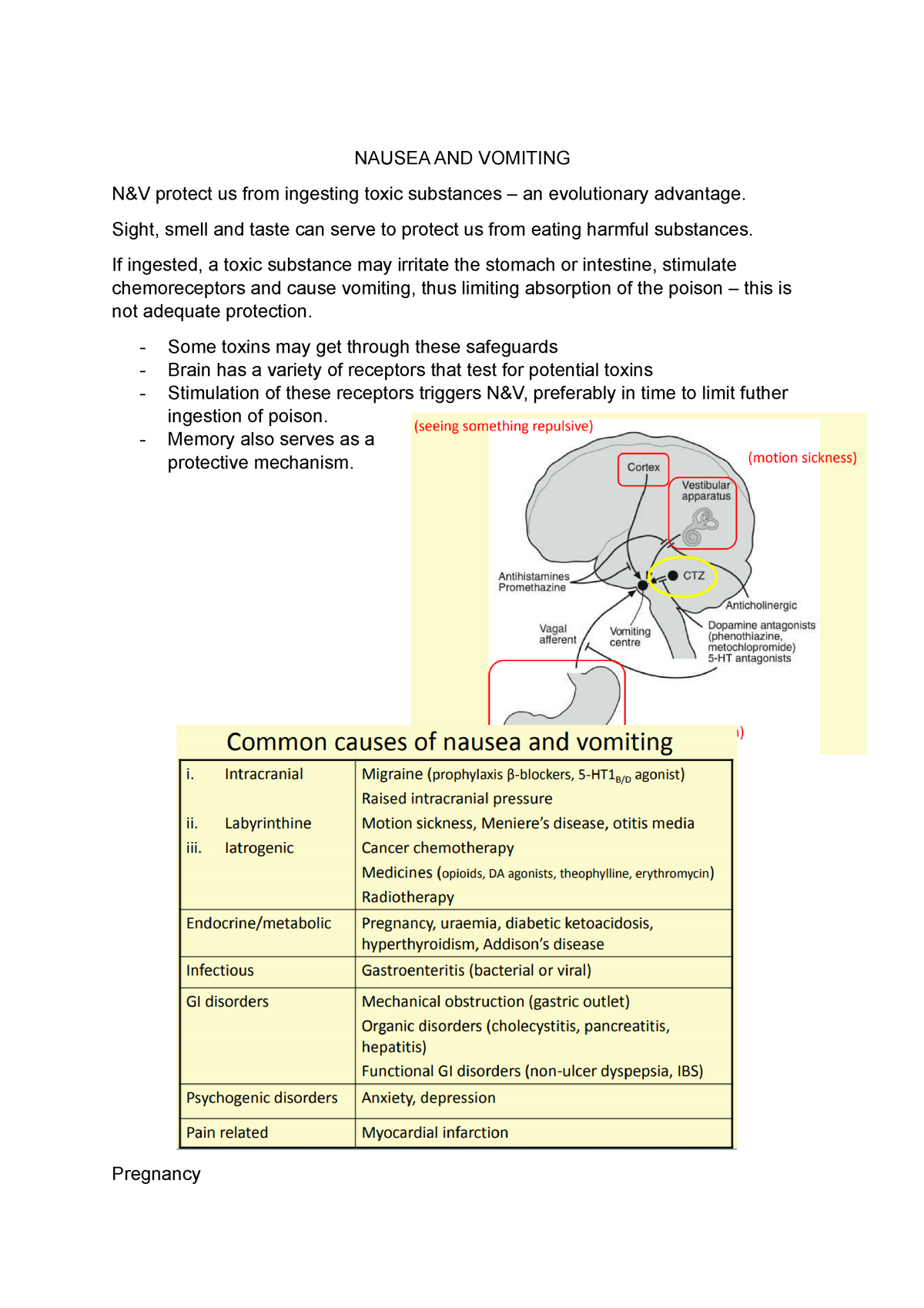 Nausea And Vomiting - Lecture Notes 1 - Nausea And Vomiting N&v Protect 