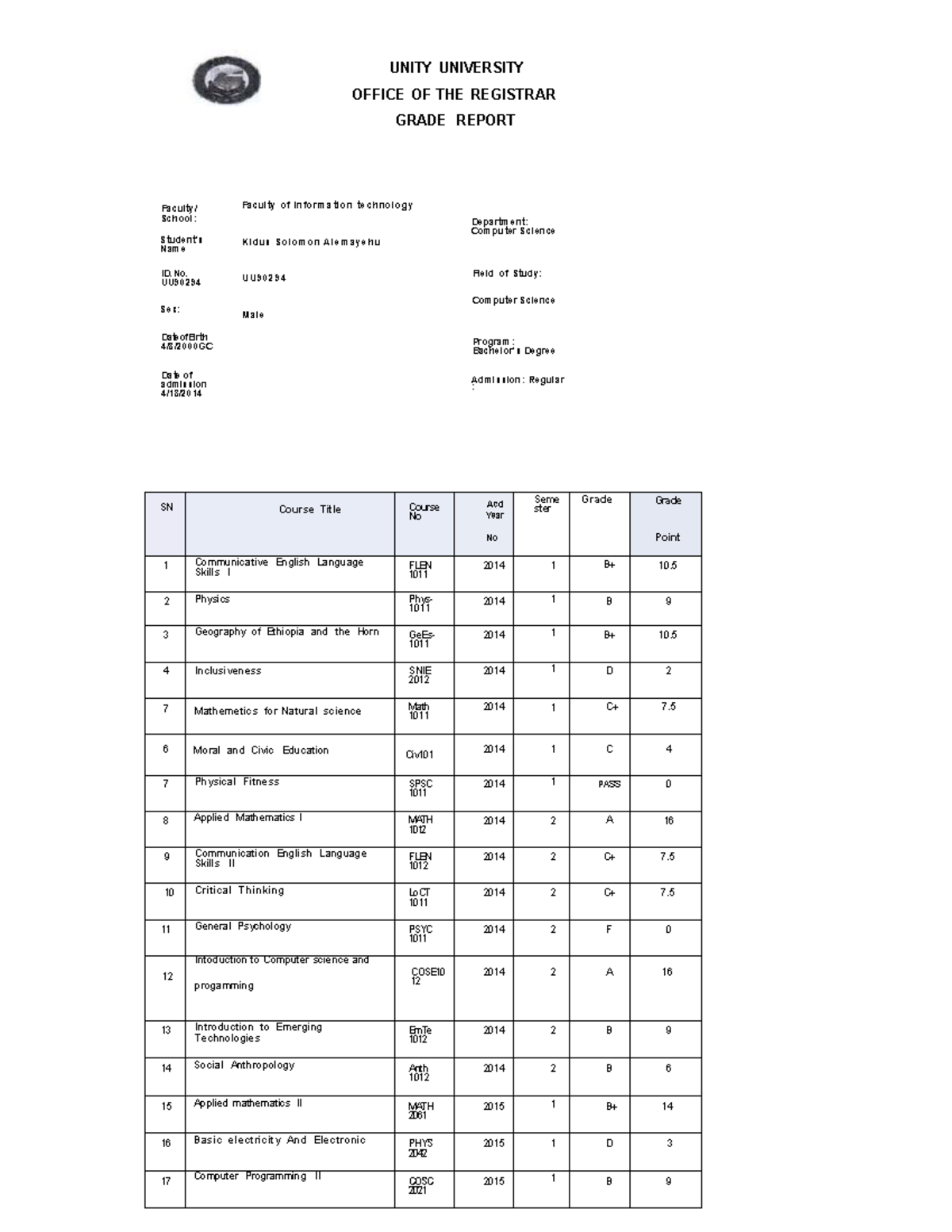 kidus-transcript-unity-university-office-of-the-registrar-grade