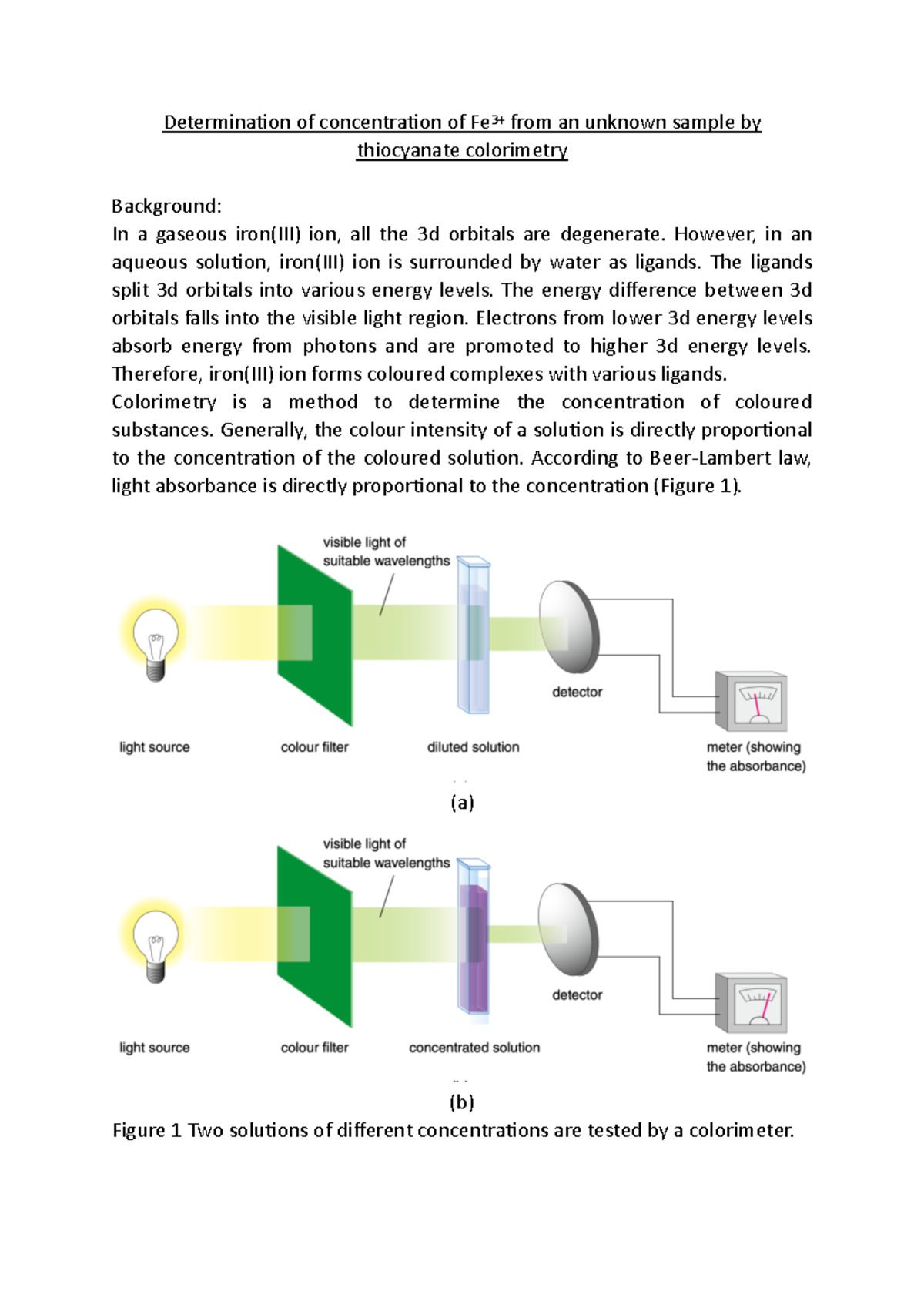 experiment on colorimetry