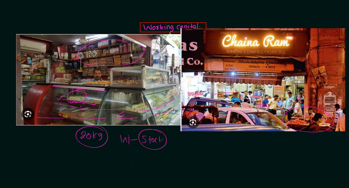 Theory OF Working Capital 25199688 2023 12 21 20 18 Financial