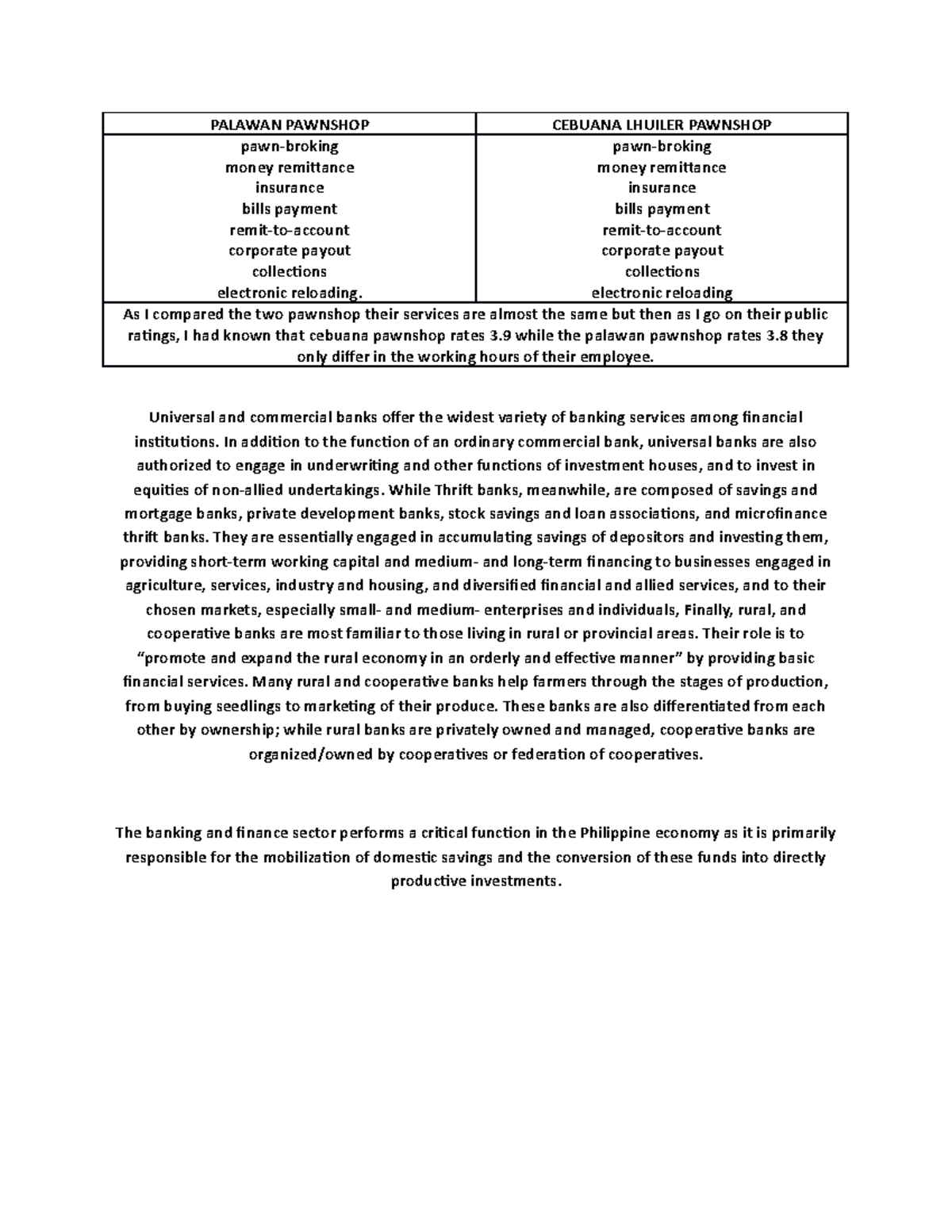 Palawan SHOPS PALAWAN CEBUANA LHUILER