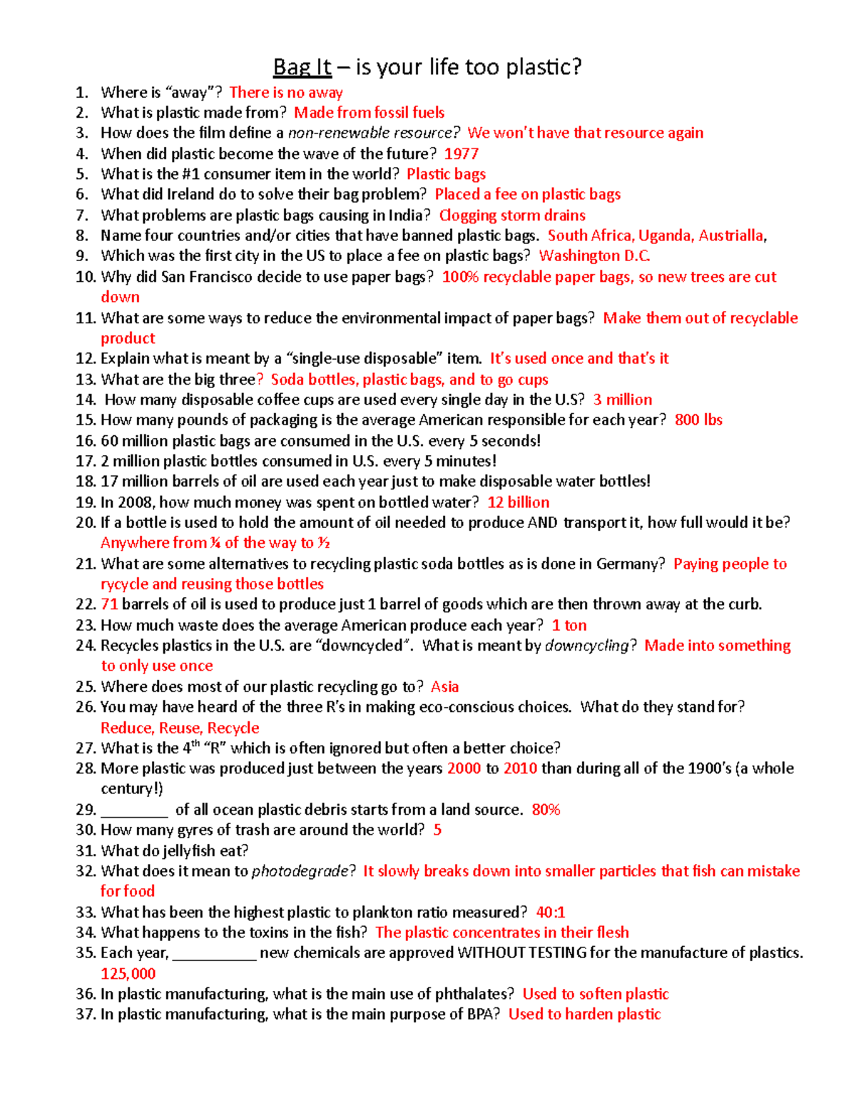 Food Inc Movie Worksheet Answers