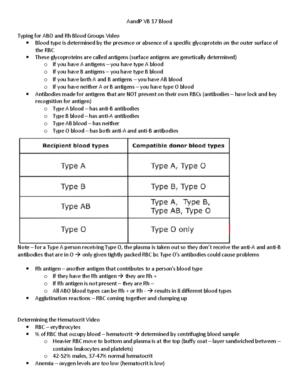 [Letter3 5] Rh Blood Type Characteristics Terms Of Use - x2ksydb