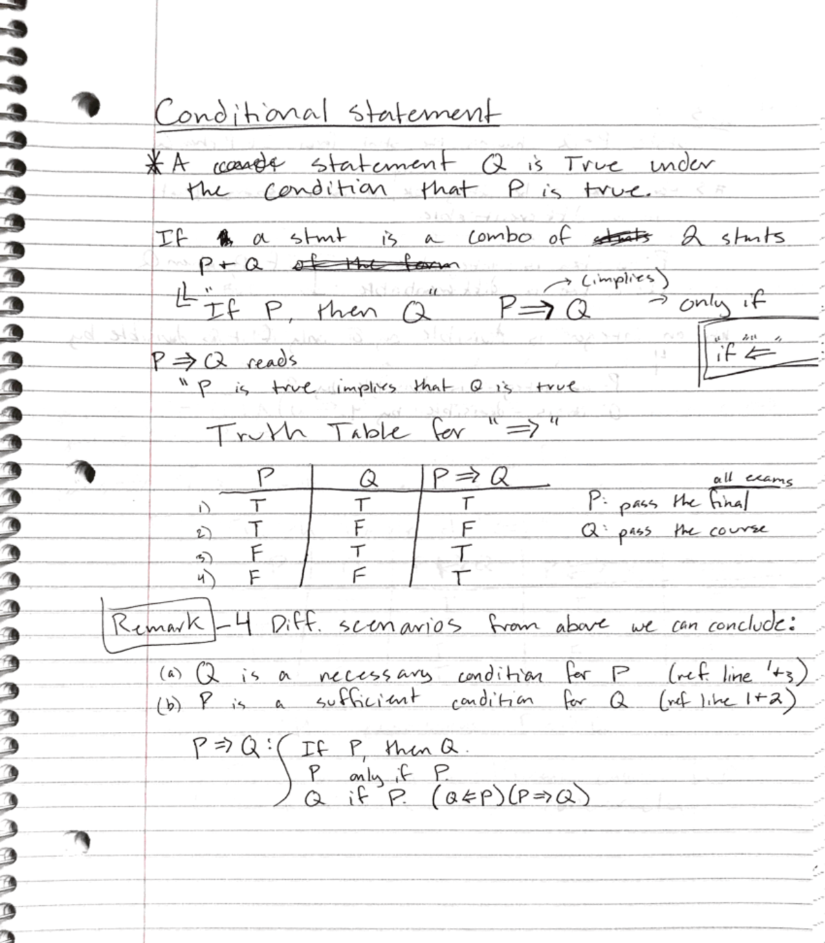 Discrete Mathematics Notes Typesof Statements&Truth Tables - MATH 2001 ...