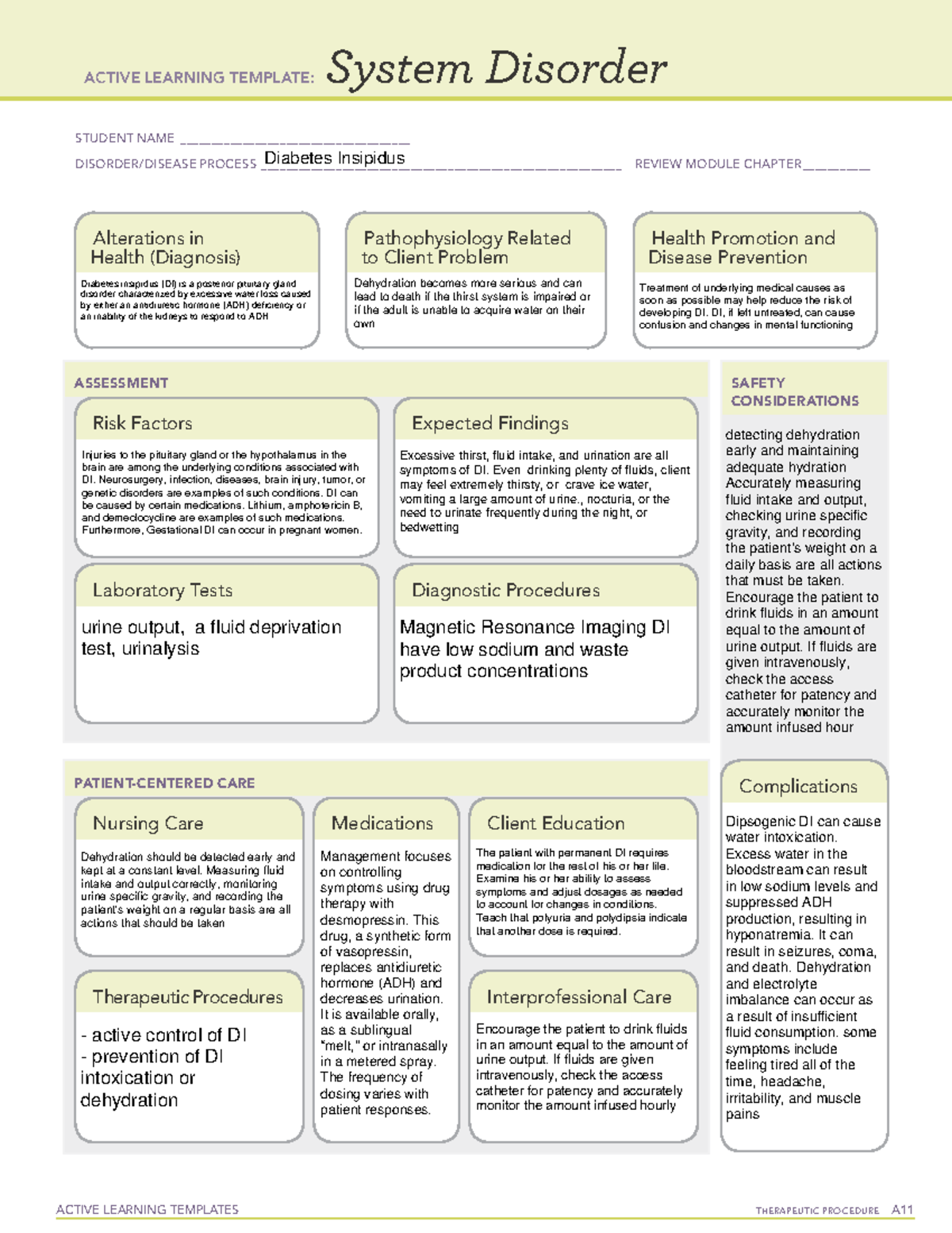 Diabetes Insipidus - disease template - ACTIVE LEARNING TEMPLATES ...