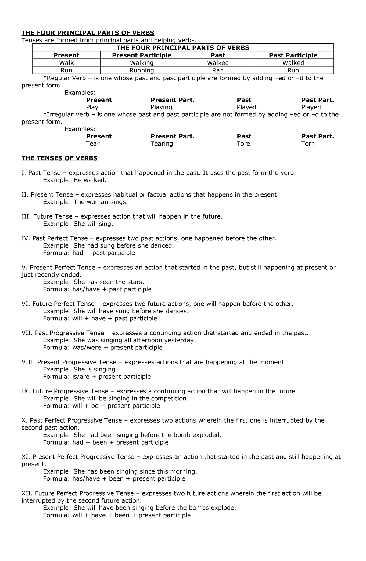 The Four Principal Parts Of Verbs THE FOUR PRINCIPAL PARTS OF VERBS 