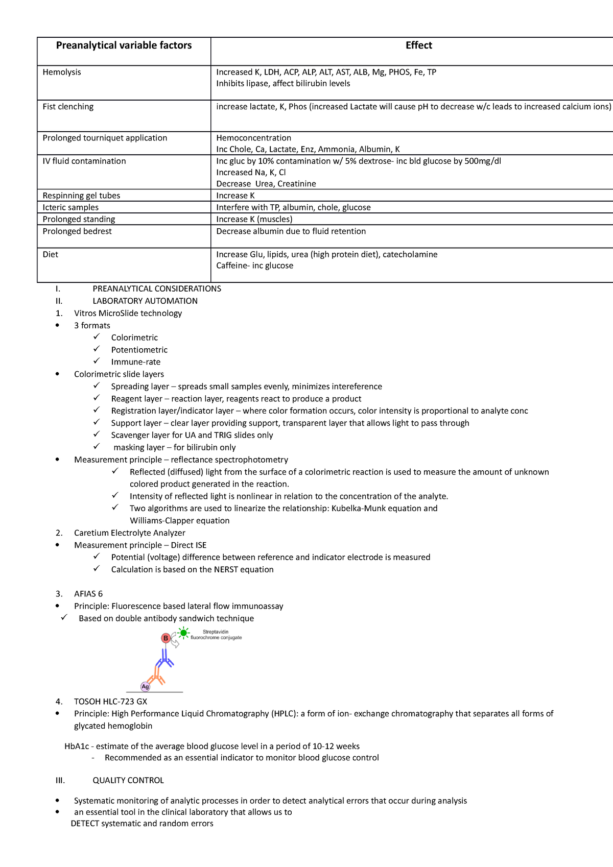 CC-LEC - Tfxyfx - Preanalytical variable factors Effect Hemolysis ...