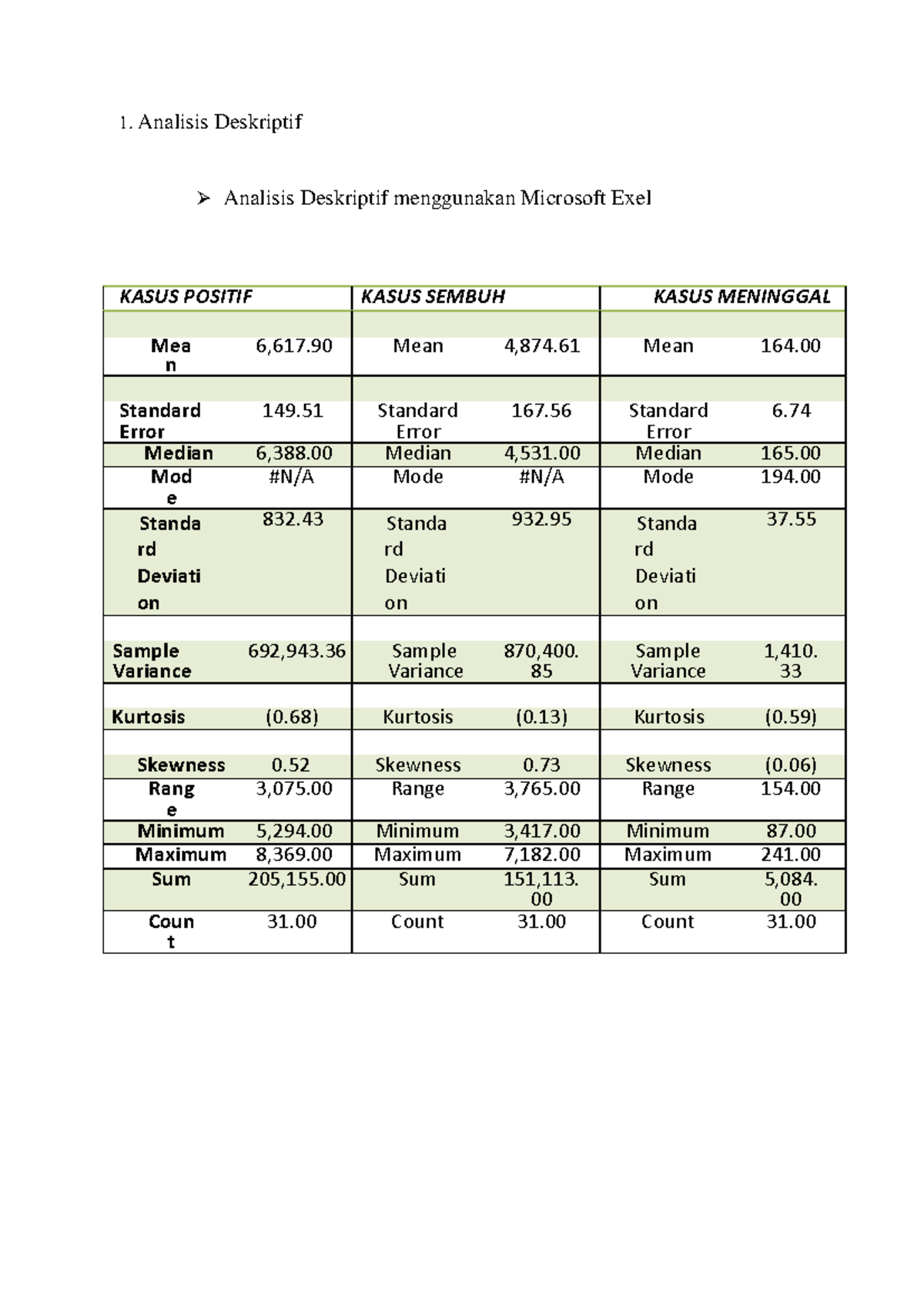analisa diagram skema laptop - Mengidentifikasi Masalah Umum ...