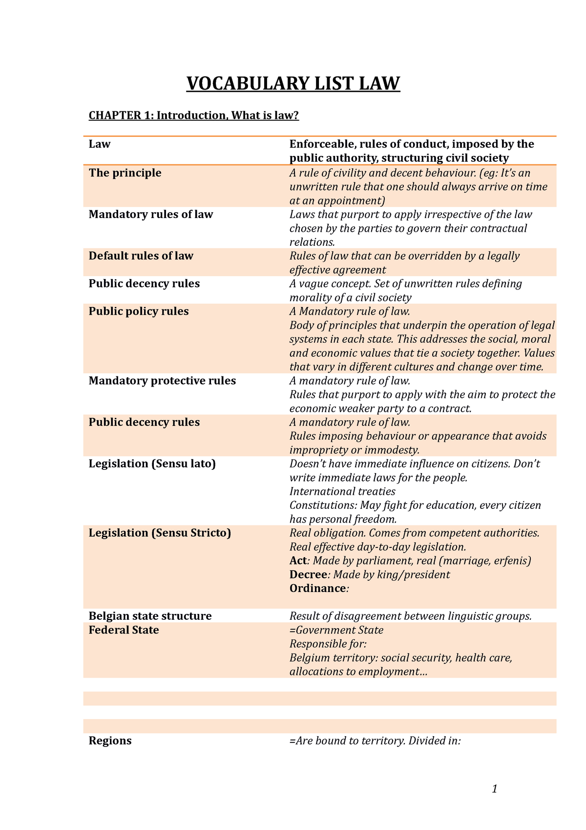 Law Vocabulary List