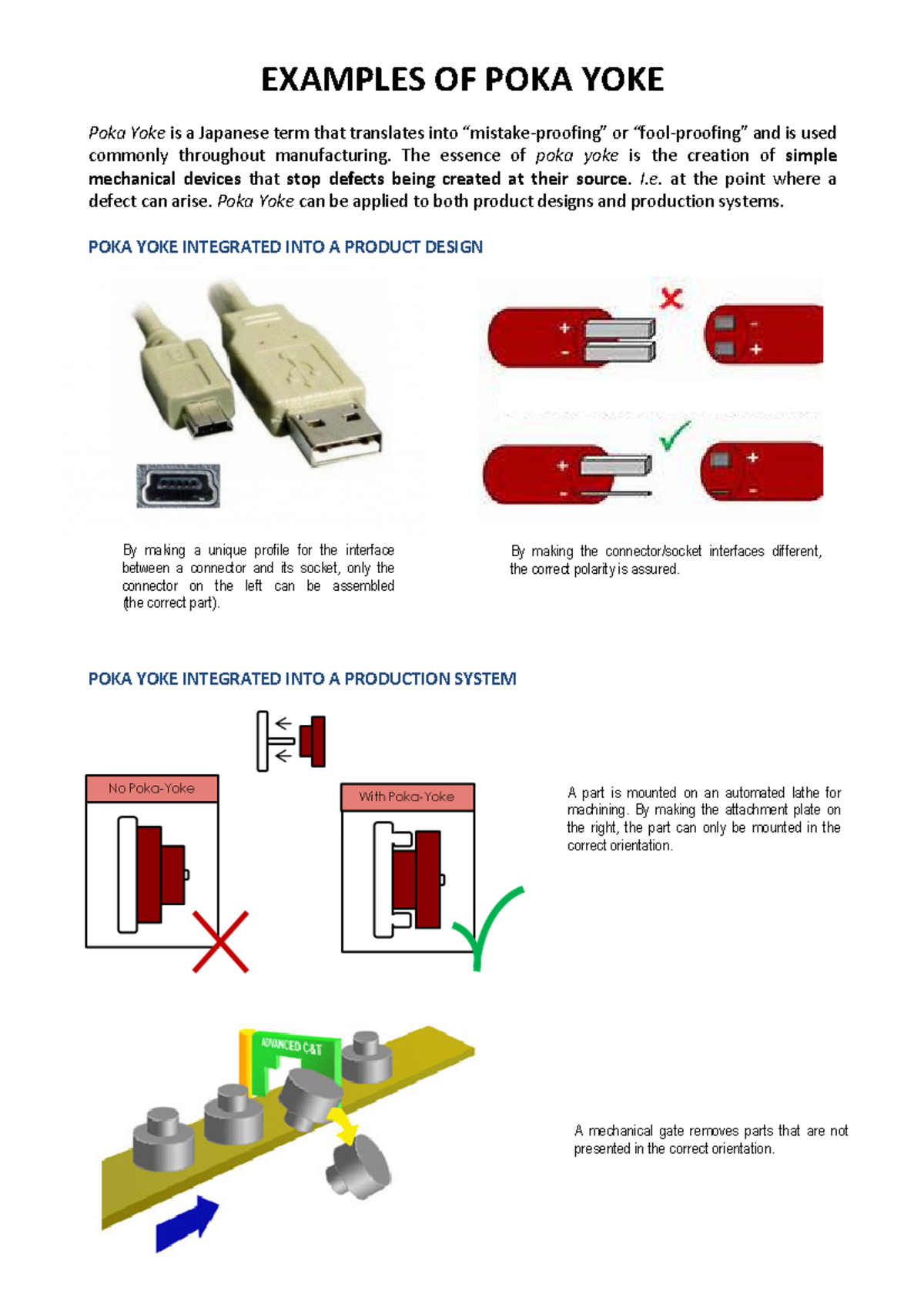 Examples of Poka Yoke EXAMPLES OF POKA YOKE Poka Yoke is a Japanese