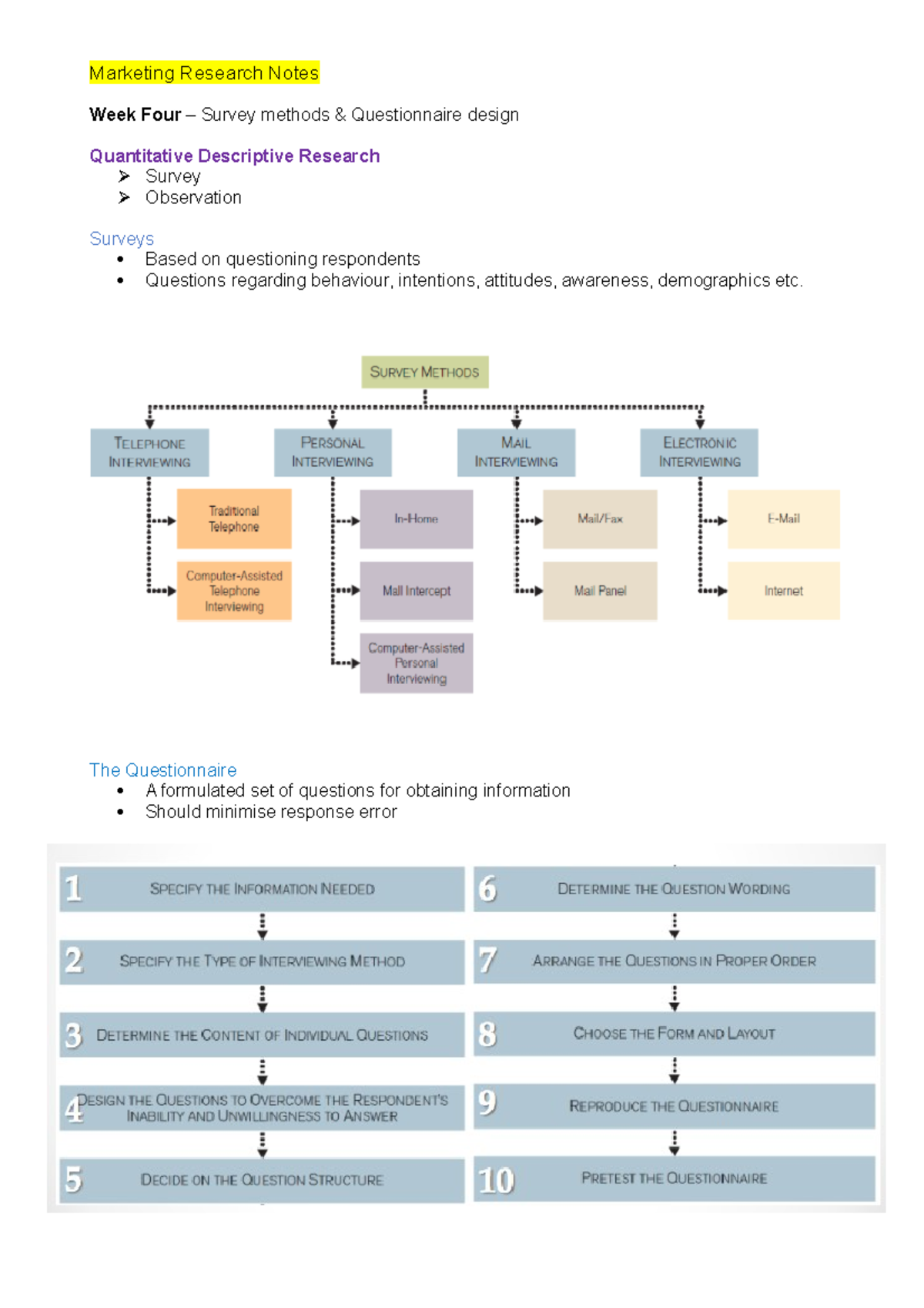 marketing research question bank